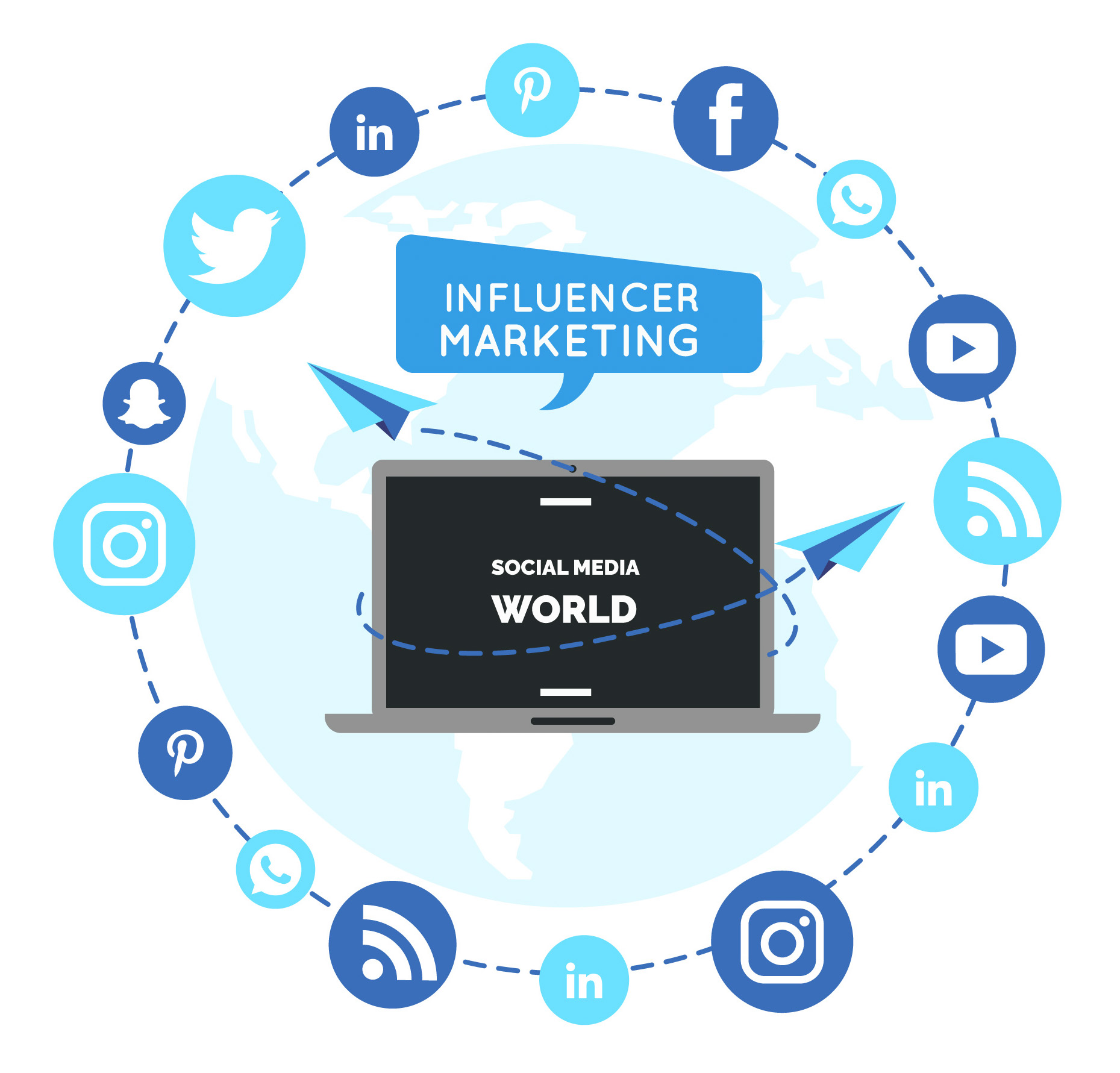 How to Grow Any Business with Smart Social Media Marketing in 2025 digital marketing social image 2025