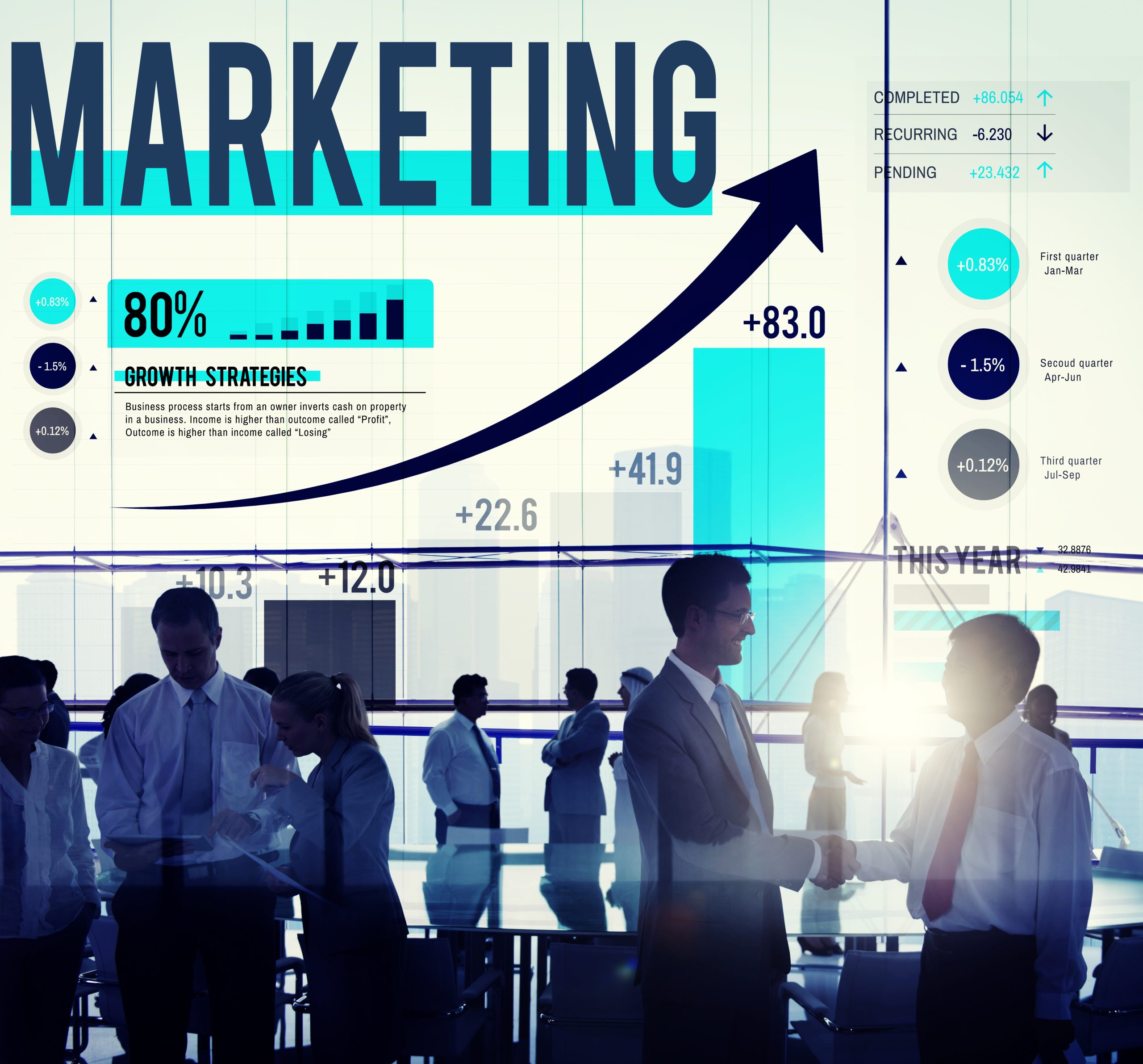 Digital Marketing Growth System marketing growth image