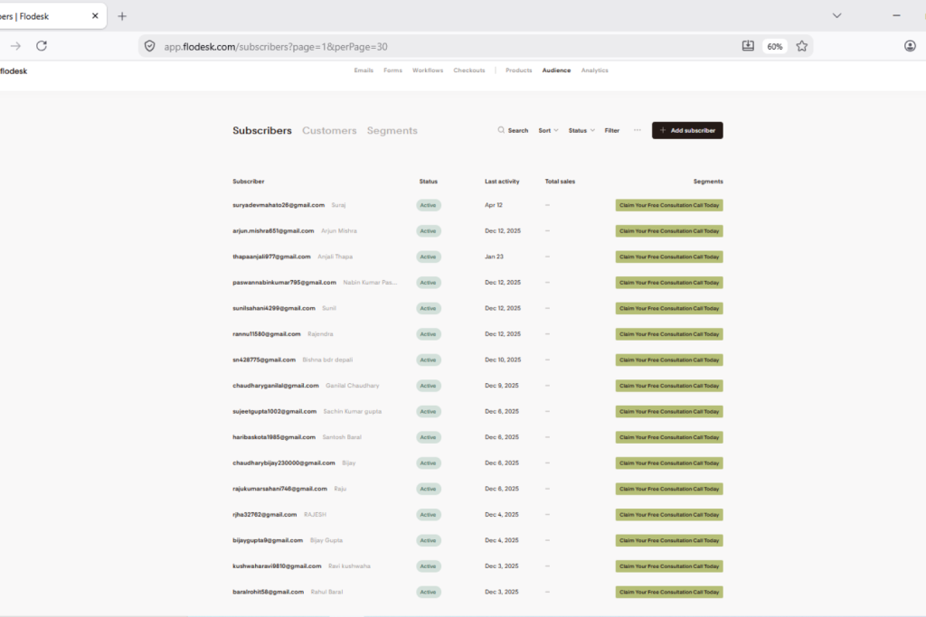 Website traffic growth from digital marketing efforts